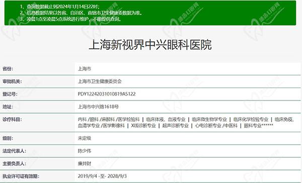 上海新視界中興眼科醫(yī)院正規(guī)資質