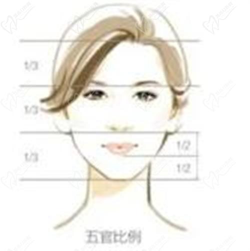 鄒文勝醫(yī)生做鼻子怎么樣？