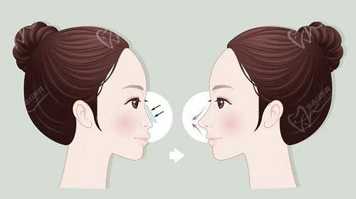 成都科美之光醫(yī)療唐建華醫(yī)生口碑評(píng)價(jià)