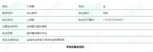 運城愛爾眼科醫(yī)院寧英慧醫(yī)生技術(shù)怎么樣？